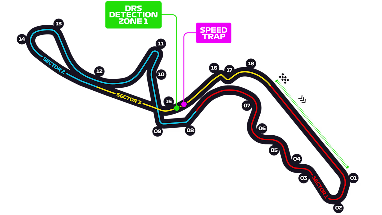 Japonya GP