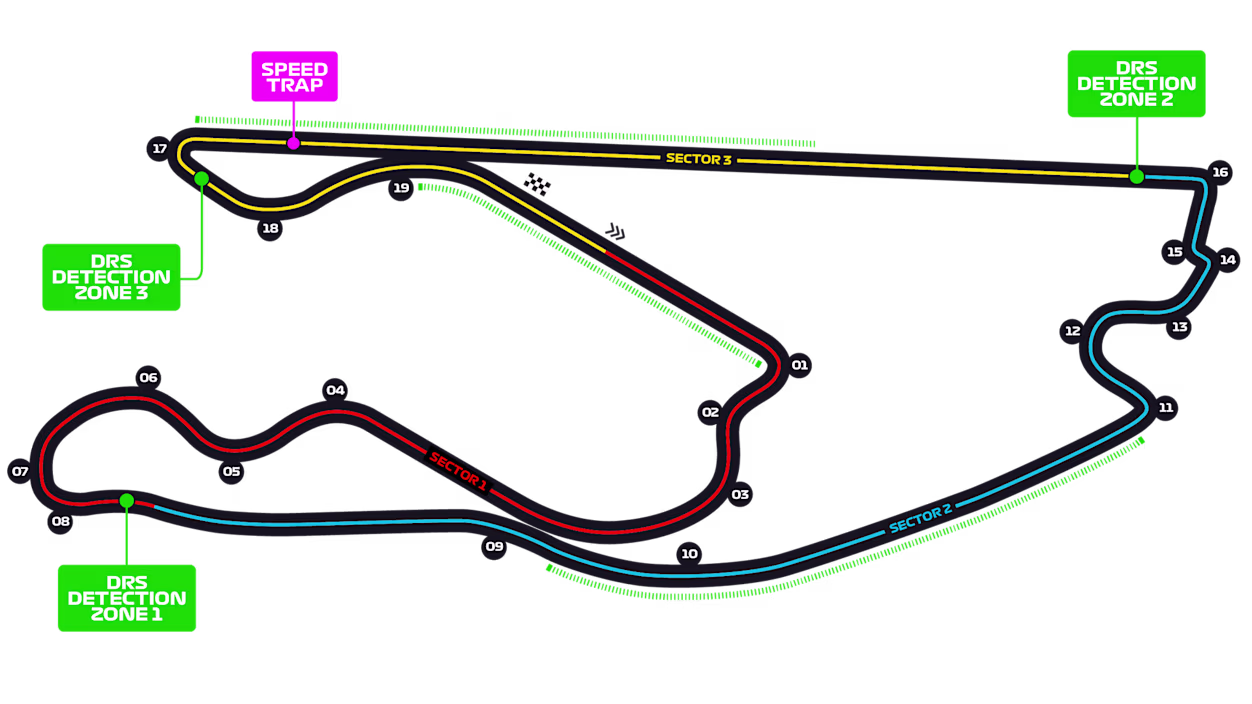 Miami GP
